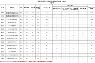 开云登录入口官网下载app截图4