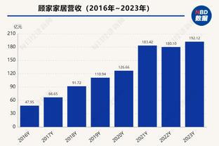 美极了！夕阳下的诺坎普球场